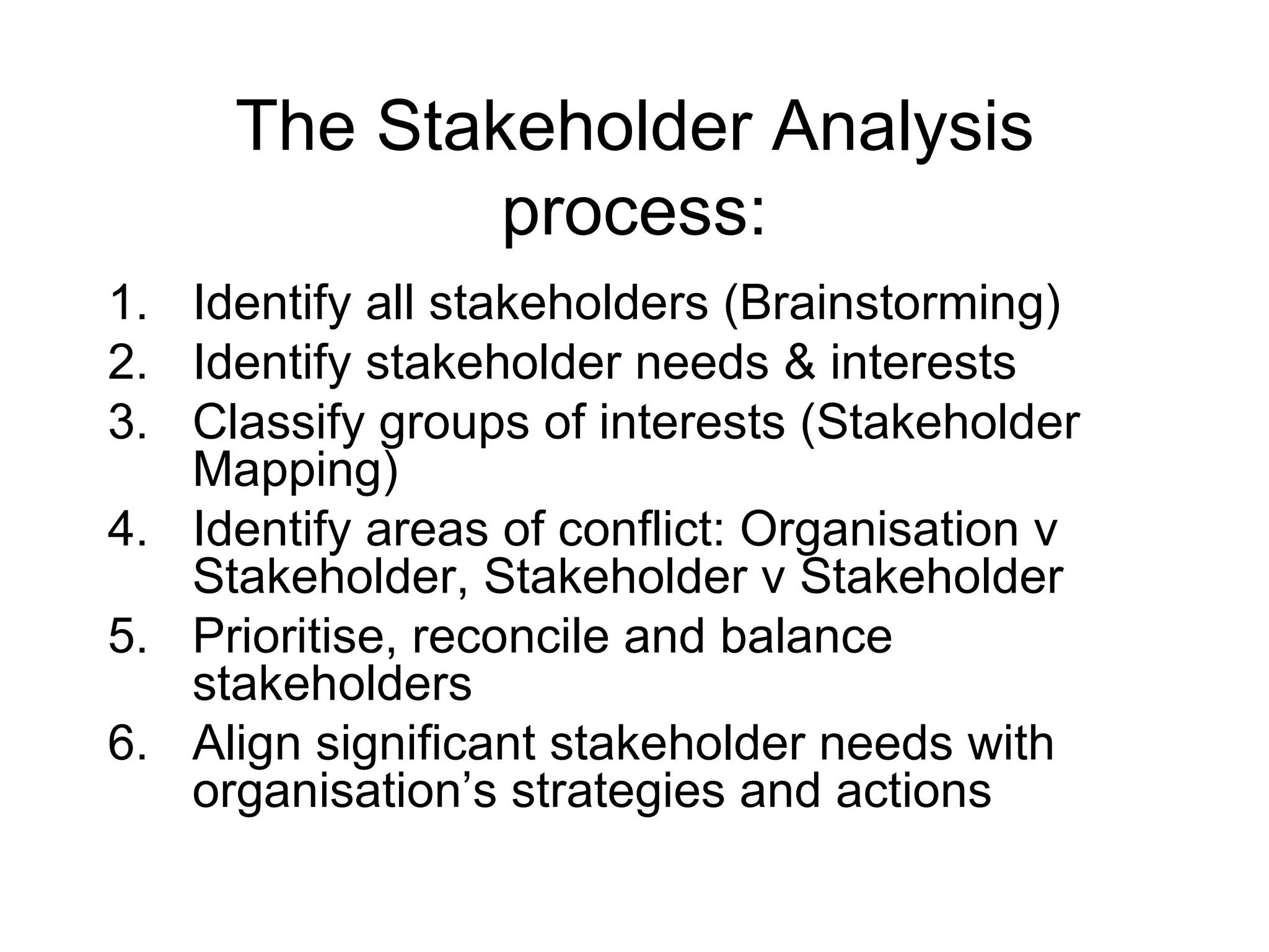 The Stakeholder Analysis process: Identify all stakeholders (Brainstorming) Identify stakeholder needs & interests Classify groups of interests (Stakeholder Mapping) Identify areas of conflict: Organisation v Stakeholder, Stakeholder v Stakeholder Prioritise, reconcile and balance stakeholders Align significant stakeholder needs with organisation’s strategies and actions 