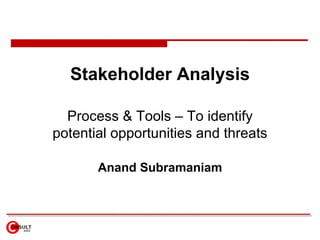 Stakeholder Analysis Process & Tools – To  identify potential opportunities and threats Anand Subramaniam 
