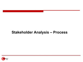 Stakeholder Analysis – Process  