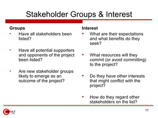 Stakeholder Groups & Interest <ul><li>Groups </li></ul><ul><li>Have all stakeholders been listed? </li></ul><ul><li>Have a...