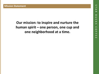 STAR BUCKS COFFEE
Mission Statement
Click to add heading




                  Our mission: to inspire and nurture the
                  human spirit – one person, one cup and
                      one neighborhood at a time.
 