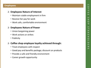 COFFEE SHOP STAKEHOLDERS
Employees
Click to add heading




           Employees Nature of Interest
           • Maintain stable employment in firm
           • Receive fair pay for work
           • Work safe, comfortable environment

           Employees Nature of Power
           • Union bargaining power
           • Work actions or strikes
           • Publicity

           Coffee shop employee loyalty achieved through:
           • Treat employees with respect
           • Good pay and benefits package; discount on products
           • Provide a safe and friendly environment
           • Career growth opportunity
 