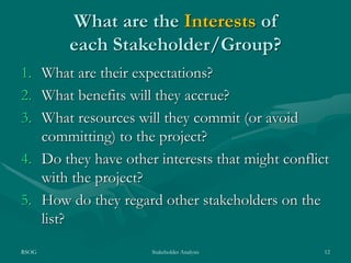 RSOG Stakeholder Analysis 12
What are the Interests of
each Stakeholder/Group?
1. What are their expectations?
2. What benefits will they accrue?
3. What resources will they commit (or avoid
committing) to the project?
4. Do they have other interests that might conflict
with the project?
5. How do they regard other stakeholders on the
list?
 