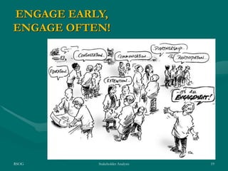 RSOG Stakeholder Analysis 19
ENGAGE EARLY,
ENGAGE OFTEN!
 