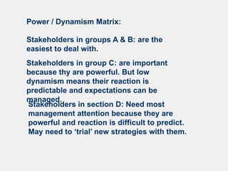 Power / Dynamism Matrix:
Stakeholders in groups A & B: are the
easiest to deal with.
Stakeholders in group C: are important
because thy are powerful. But low
dynamism means their reaction is
predictable and expectations can be
managed.
Stakeholders in section D: Need most
management attention because they are
powerful and reaction is difficult to predict.
May need to ‘trial’ new strategies with them.
 