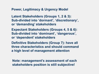 Power, Legitimacy & Urgency Model
Latent Stakeholders (Groups 1, 2 & 3):
Sub-divided into ‘dormant’, ‘discretionary’,
or ‘demanding’ stakeholders
Expectant Stakeholders (Groups 4, 5 & 6):
Sub-divided into ‘dominant’, ‘dangerous’,
or ‘dependent’ stakeholders
Definitive Stakeholders (Group 7): have all
three characteristics and should command
a high level of management attention
Note: management’s assessment of each
stakeholders position is still subjective!
 