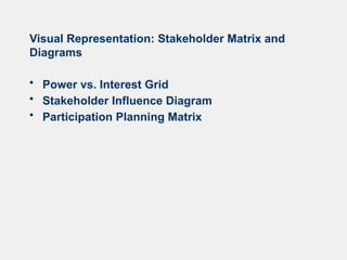 Visual Representation: Stakeholder Matrix and
Diagrams
• Power vs. Interest Grid
• Stakeholder Influence Diagram
• Participation Planning Matrix
 
