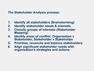 The Stakeholder Analysis process:
1. Identify all stakeholders (Brainstorming)
2. Identify stakeholder needs & interests
3. Classify groups of interests (Stakeholder
Mapping)
4. Identify areas of conflict: Organisation v
Stakeholder, Stakeholder v Stakeholder
5. Prioritise, reconcile and balance stakeholders
6. Align significant stakeholder needs with
organisation’s strategies and actions
 