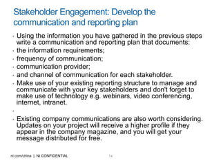 14ni.com/china | NI CONFIDENTIAL
Stakeholder Engagement: Develop the
communication and reporting plan
•  Using the information you have gathered in the previous steps
write a communication and reporting plan that documents:
•  the information requirements;
•  frequency of communication;
•  communication provider;
•  and channel of communication for each stakeholder.
•  Make use of your existing reporting structure to manage and
communicate with your key stakeholders and don't forget to
make use of technology e.g. webinars, video conferencing,
internet, intranet.
• 
•  Existing company communications are also worth considering.
Updates on your project will receive a higher profile if they
appear in the company magazine, and you will get your
message distributed for free.
 