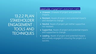 13.2.2 PLAN
STAKEHOLDER
ENGAGEMENT :
TOOLS AND
TECHNIQUES
Stakeholder engagement assessment matrix
 Unaware. Unaware of project and potential
impacts.
 Resistant. Aware of project and potential impacts
and resistant to change.
 Neutral. Aware of project yet neither supportive
nor resistant.
 Supportive. Aware of project and potential impacts
and supportive to change.
 Leading. Aware of project and potential impacts
and actively engaged in ensuring the project is a
success.
 