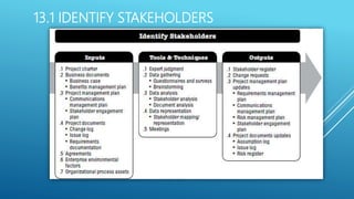 13.1 IDENTIFY STAKEHOLDERS
 