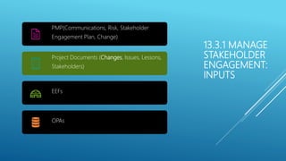 13.3.1 MANAGE
STAKEHOLDER
ENGAGEMENT:
INPUTS
PMP(Communications, Risk, Stakeholder
Engagement Plan, Change)
Project Documents (Changes, Issues, Lessons,
Stakeholders)
EEFs
OPAs
 
