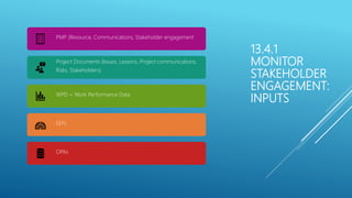 13.4.1
MONITOR
STAKEHOLDER
ENGAGEMENT:
INPUTS
PMP (Resource, Communications, Stakeholder engagement
Project Documents (Issues, Lessons, Project communications,
Risks, Stakeholders)
WPD = Work Performance Data
EEFs
OPAs
 