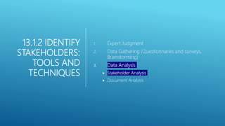 13.1.2 IDENTIFY
STAKEHOLDERS:
TOOLS AND
TECHNIQUES
1. Expert Judgment
2. Data Gathering (Questionnaries and surveys,
Brainstorming)
3. Data Analysis
 Stakeholder Analysis
 Document Analysis
 