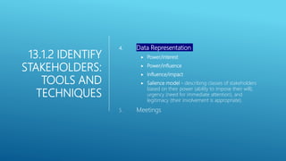 13.1.2 IDENTIFY
STAKEHOLDERS:
TOOLS AND
TECHNIQUES
4. Data Representation
 Power/interest
 Power/influence
 Influence/impact
 Salience model - describing classes of stakeholders
based on their power (ability to impose their will),
urgency (need for immediate attention), and
legitimacy (their involvement is appropriate).
5. Meetings
 