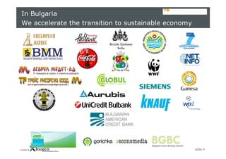 slide 4
In Bulgaria
We accelerate the transition to sustainable economy
 