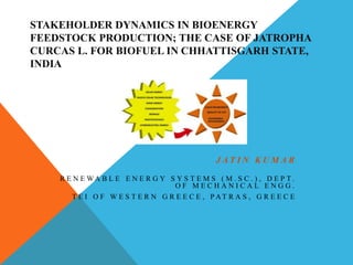 STAKEHOLDER DYNAMICS IN BIOENERGY
FEEDSTOCK PRODUCTION; THE CASE OF JATROPHA
CURCAS L. FOR BIOFUEL IN CHHATTISGARH STATE,
INDIA
J A T I N K U M A R
R E N E W A B L E E N E R G Y S Y S T E M S ( M . S C . ) , D E P T .
O F M E C H A N I C A L E N G G .
T E I O F W E S T E R N G R E E C E , P A T R A S , G R E E C E
 