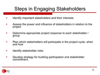 Steps in Engaging Stakeholders <ul><li>Identify important stakeholders and their interests </li></ul><ul><li>Assess the po...