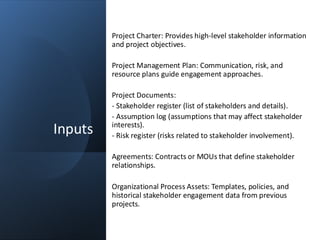Stakeholder_Engagement_project managemnt.pdf