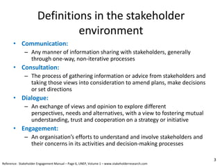 Definitions in the stakeholder
                                environment
       • Communication:
              – Any manner of information sharing with stakeholders, generally
                through one-way, non-iterative processes
       • Consultation:
              – The process of gathering information or advice from stakeholders and
                taking those views into consideration to amend plans, make decisions
                or set directions
       • Dialogue:
              – An exchange of views and opinion to explore different
                perspectives, needs and alternatives, with a view to fostering mutual
                understanding, trust and cooperation on a strategy or initiative
       • Engagement:
              – An organisation’s efforts to understand and involve stakeholders and
                their concerns in its activities and decision-making processes

                                                                                                  3
Reference: Stakeholder Engagement Manual – Page 6, UNEP, Volume 1 – www.stakeholderresearch.com
 