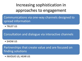 Increasing sophistication in
         approaches to engagement
Communications via one-way channels designed to
spread information
• TRUST US


Consultation and dialogue via interactive channels

• SHOW US

Partnerships that create value and are focused on
finding solutions
• INVOLVE US, HEAR US
 