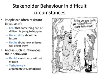 Stakeholder Behaviour in difficult
                 circumstances
• People are often resistant
  because of :
   – Fear that something bad or
     difficult is going to happen
   – Uncertainty about the
     future
   – Doubt about how an issue
     will affect them
• And as such it influences
  their behaviour
   – Denial – resistant - will not
     engage
   – Turbulence –
     argumentative, emotional
 
