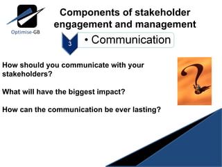 Components of stakeholder engagement and management How should you communicate with your stakeholders? What will have the biggest impact? How can the communication be ever lasting? 