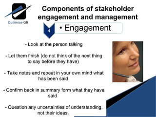 - Look at the person talking - Let them finish (do not think of the next thing to say before they have) - Take notes and repeat in your own mind what has been said - Confirm back in summary form what they have said  - Question any uncertainties of understanding, not their ideas. Components of stakeholder engagement and management 