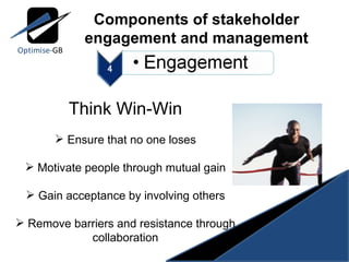 Think Win-Win Ensure that no one loses Motivate people through mutual gain Gain acceptance by involving others Remove barriers and resistance through collaboration Components of stakeholder engagement and management 