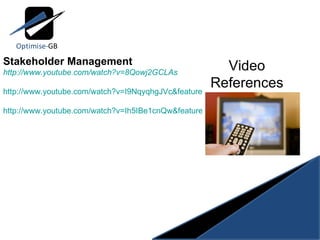 Video References Stakeholder Management http://www.youtube.com/watch?v=8Qowj2GCLAs http://www.youtube.com/watch?v=I9NqyqhgJVc&feature=related http://www.youtube.com/watch?v=Ih5IBe1cnQw&feature=related 