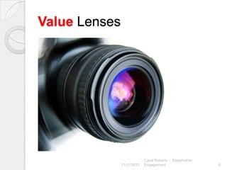 Value Lenses




                            Carol Roberts -- Stakeholder
               11/11/2012   Engagement                     6
 