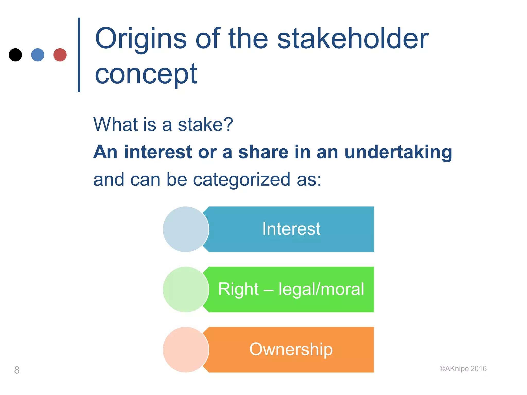 Stakeholder engagement and management | PDF