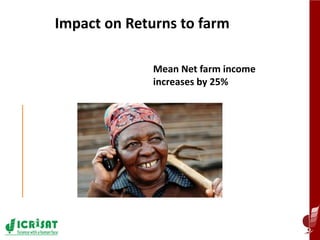 Impact on Returns to farm
Mean Net farm income
increases by 25%
 