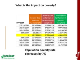 What is the impact on poverty?
OPP COST
Poverty Rate
for Entire
Population (%)
Poverty Rate
for Farmers in
System 1 (Non-
...