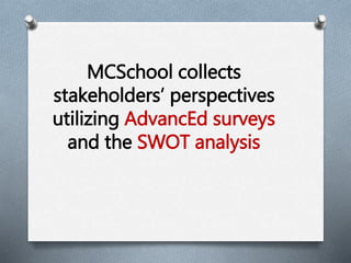 MCSchool collects 
stakeholders’ perspectives 
utilizing AdvancEd surveys 
and the SWOT analysis 
 
