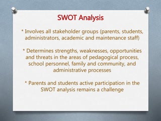 SWOT Analysis 
* Involves all stakeholder groups (parents, students, 
administrators, academic and maintenance staff) 
* Determines strengths, weaknesses, opportunities 
and threats in the areas of pedagogical process, 
school personnel, family and community, and 
administrative processes 
* Parents and students active participation in the 
SWOT analysis remains a challenge 
 