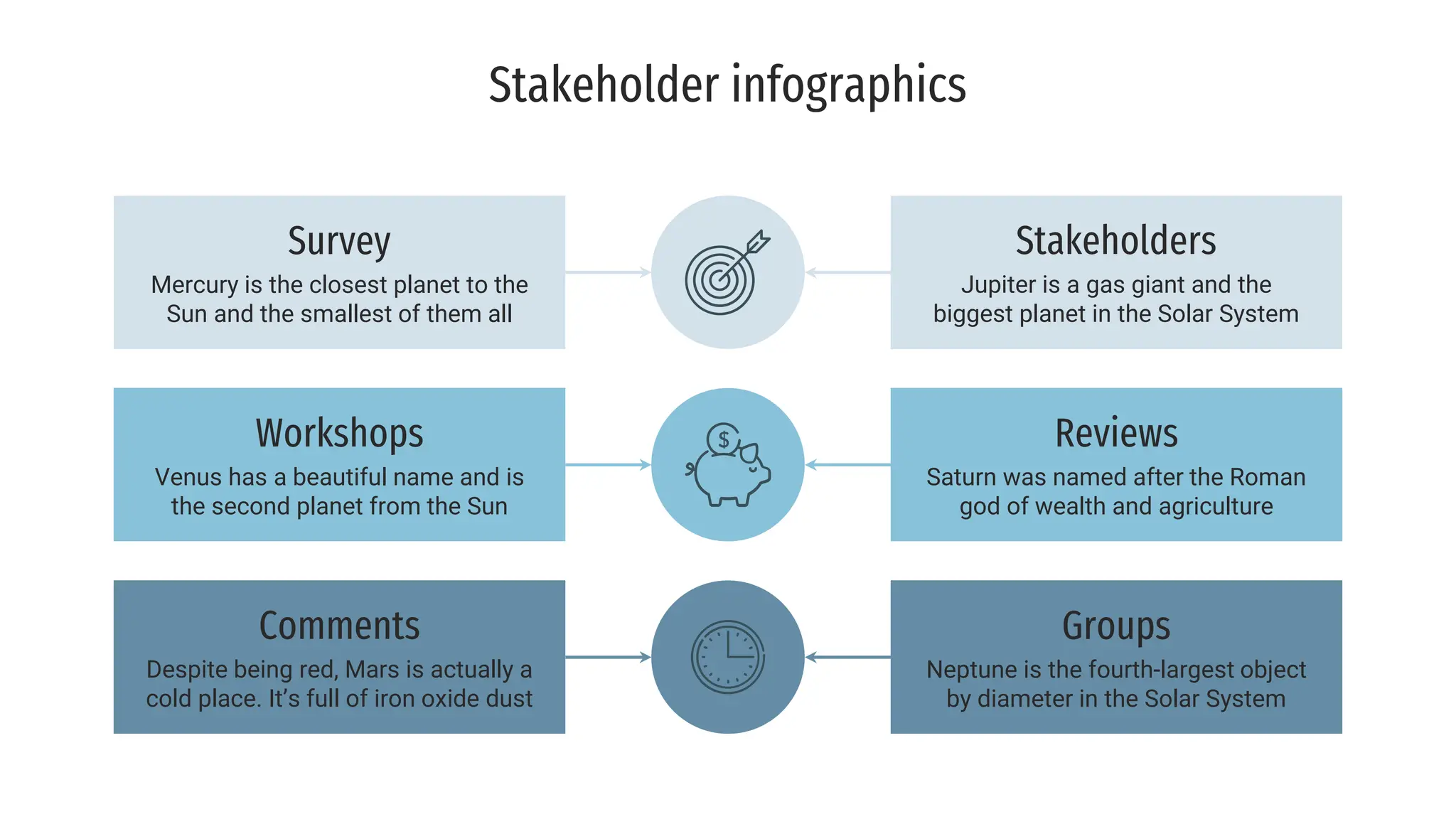 Survey
Mercury is the closest planet to the
Sun and the smallest of them all
Workshops
Venus has a beautiful name and is
the second planet from the Sun
Comments
Despite being red, Mars is actually a
cold place. It’s full of iron oxide dust
Groups
Neptune is the fourth-largest object
by diameter in the Solar System
Reviews
Saturn was named after the Roman
god of wealth and agriculture
Stakeholders
Jupiter is a gas giant and the
biggest planet in the Solar System
Stakeholder infographics
 