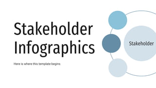 Stakeholder
Infographics
Here is where this template begins
Stakeholder
 