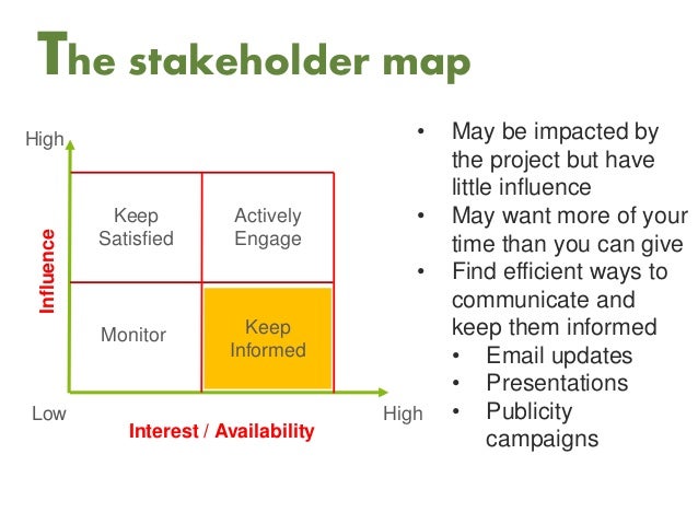 recommend ways the stakeholders can influence the destiny of your business Thoroughly recommend ways the stakeholders can influence the destiny of your business. recommend ways the stakeholders can influence the destiny of your business Thoroughly recommend ways the stakeholders can influence the destiny of your business.
