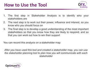 How to Use the Tool
1. The first step in Stakeholder Analysis is to identify who your
stakeholders are
2. The next step is to work out their power, influence and interest, so you
know who you should focus on
3. The final step is to develop a good understanding of the most important
stakeholders so that you know how they are likely to respond, and so
that you can work out how to win their support
You can record this analysis on a stakeholder map
After you have used this tool and created a stakeholder map, you can use
the stakeholder planning tool to plan how you will communicate with each
stakeholder
 