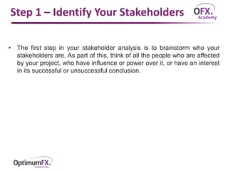 Step 1 – Identify Your Stakeholders
• The first step in your stakeholder analysis is to brainstorm who your
stakeholders are. As part of this, think of all the people who are affected
by your project, who have influence or power over it, or have an interest
in its successful or unsuccessful conclusion.
 
