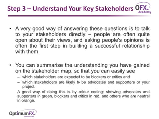 Step 3 – Understand Your Key Stakeholders
• A very good way of answering these questions is to talk
to your stakeholders directly – people are often quite
open about their views, and asking people's opinions is
often the first step in building a successful relationship
with them.
• You can summarise the understanding you have gained
on the stakeholder map, so that you can easily see
– which stakeholders are expected to be blockers or critics and
– which stakeholders are likely to be advocates and supporters or your
project.
A good way of doing this is by colour coding: showing advocates and
supporters in green, blockers and critics in red, and others who are neutral
in orange.
 