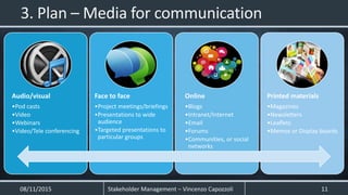 08/11/2015 Stakeholder Management – Vincenzo Capozzoli 11
3. Plan – Media for communication
Audio/visual
•Pod casts
•Video
•Webinars
•Video/Tele conferencing
Face to face
•Project meetings/briefings
•Presentations to wide
audience
•Targeted presentations to
particular groups
Online
•Blogs
•Intranet/Internet
•Email
•Forums
•Communities, or social
networks
Printed materials
•Magazines
•Newsletters
•Leaflets
•Memos or Display boards
 