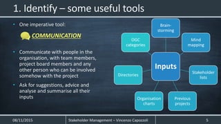Inputs
Brain-
storming
Mind
mapping
Stakeholder
lists
Previous
projects
Organisation
charts
Directories
OGC
categories
08/11/2015 Stakeholder Management – Vincenzo Capozzoli 5
1. Identify – some useful tools
• One imperative tool:
• Communicate with people in the
organisation, with team members,
project board members and any
other person who can be involved
somehow with the project
• Ask for suggestions, advice and
analyse and summarise all their
inputs
COMMUNICATION
 