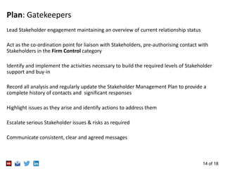 14 of 18
Plan: Gatekeepers
Lead Stakeholder engagement maintaining an overview of current relationship status
Act as the co-ordination point for liaison with Stakeholders, pre-authorising contact with
Stakeholders in the Firm Control category
Identify and implement the activities necessary to build the required levels of Stakeholder
support and buy-in
Record all analysis and regularly update the Stakeholder Management Plan to provide a
complete history of contacts and significant responses
Highlight issues as they arise and identify actions to address them
Escalate serious Stakeholder issues & risks as required
Communicate consistent, clear and agreed messages
 