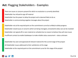 15 of 18
Act: Flagging Stakeholders - Examples
There are issues or concerns present for which no resolution is currently identified
Stakeholder has refused to sign off material
Stakeholder has the power to delay the project and is deemed likely to do so
Stakeholder is communicating negative messages about the project
Stakeholder not at the required point on the commitment curve but unlikely to delay progress
Stakeholder raised issues or concerns which are being managed, unresolved to date, but can be resolved
Stakeholder not signed-off or seen material on schedule but no reason to believe they will raise issues
Insufficient contact to enable Gatekeeper to make reliable status assessment – status unknown
Stakeholder has seen and approved all relevant material for the current stage of the project
All Stakeholder issues addressed to their satisfaction at this stage
Stakeholder at the required point on the commitment curve for this stage of the project
 
