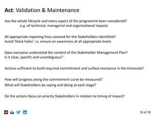 16 of 18
Act: Validation & Maintenance
Has the whole lifecycle and every aspect of the programme been considered?
e.g. all technical, managerial and organisational impacts
All appropriate reporting lines covered for the Stakeholders identified?
Avoid ‘black holes’ i.e. ensure an awareness at all appropriate levels
Does everyone understand the content of the Stakeholder Management Plan?
Is it clear, specific and unambiguous?
Actions sufficient to build required commitment and surface resistance in the timescale?
How will progress along the commitment curve be measured?
What will Stakeholders be saying and doing at each stage?
Do the actions focus on priority Stakeholders in relation to timing of impact?
 