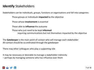 7 of 18
Identify Stakeholders
Stakeholders can be individuals, groups, functions or organisations and fall into categories...