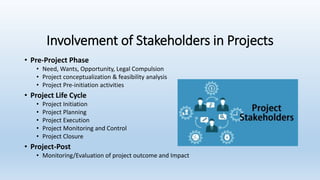 Stakeholder Management.pptx