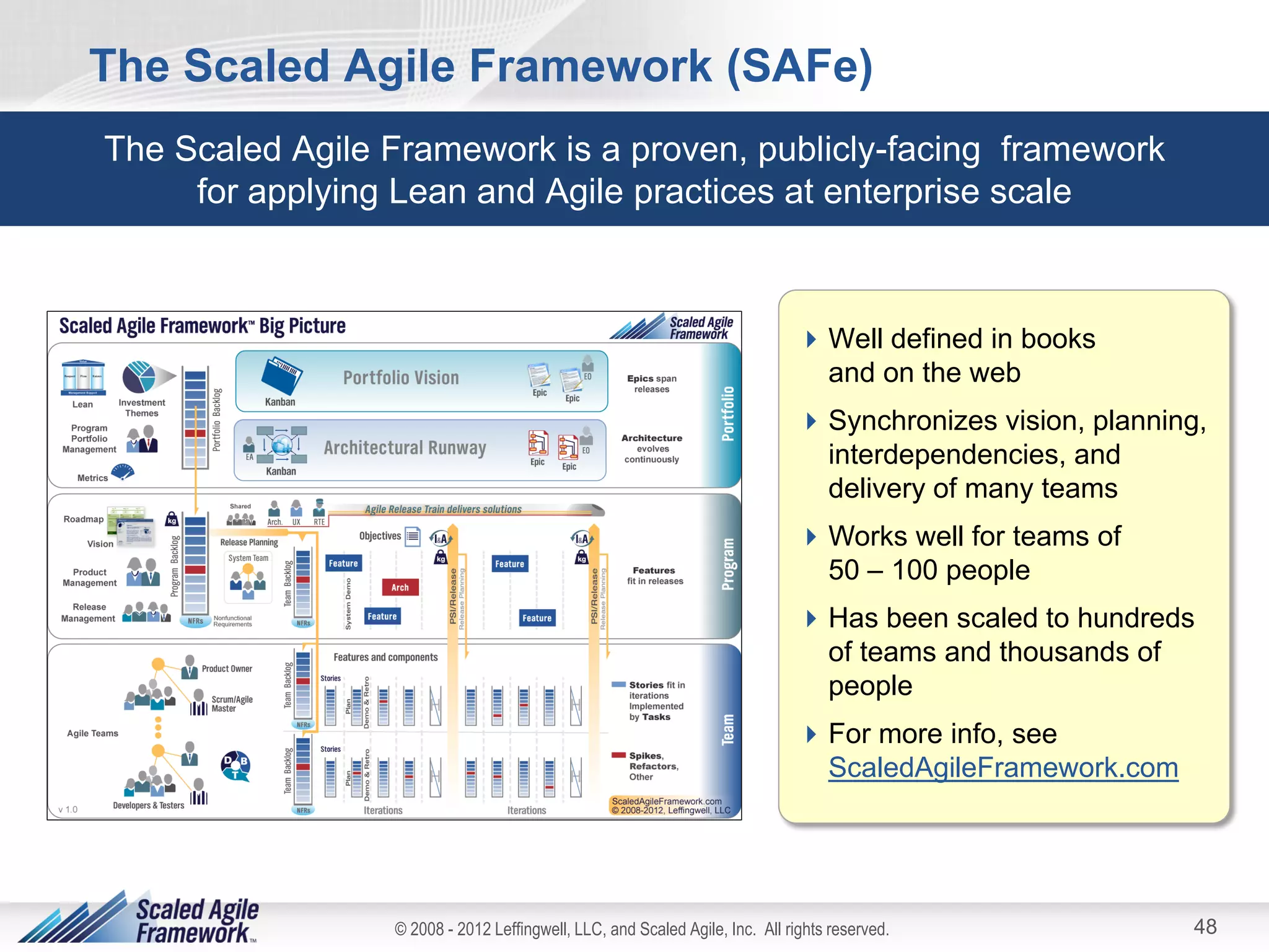 The Agile Stakeholder Management Framework for Teams, Programs, and ...